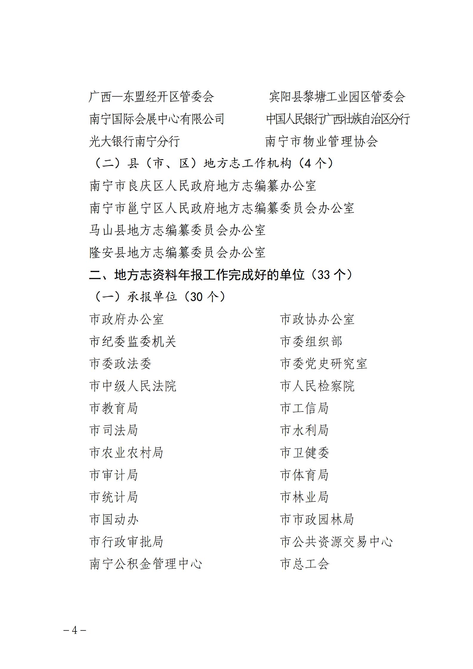 南志编发【2024】1号通报表扬发文 (存档)_04.jpg